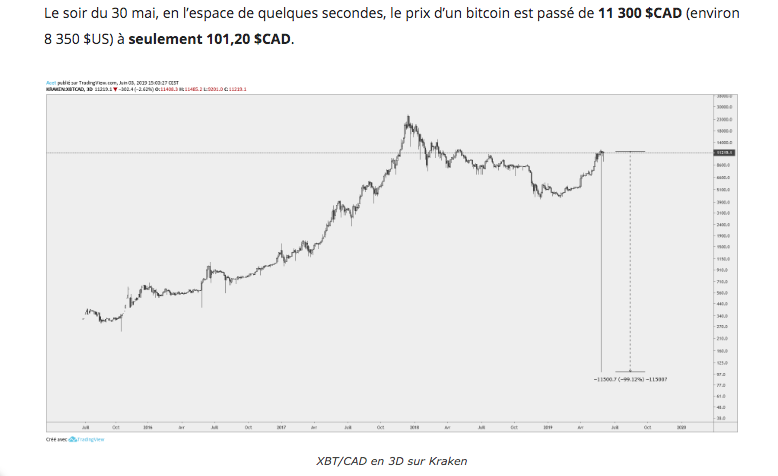 Capture d’écran 2019-06-03 à 15.38.41.png